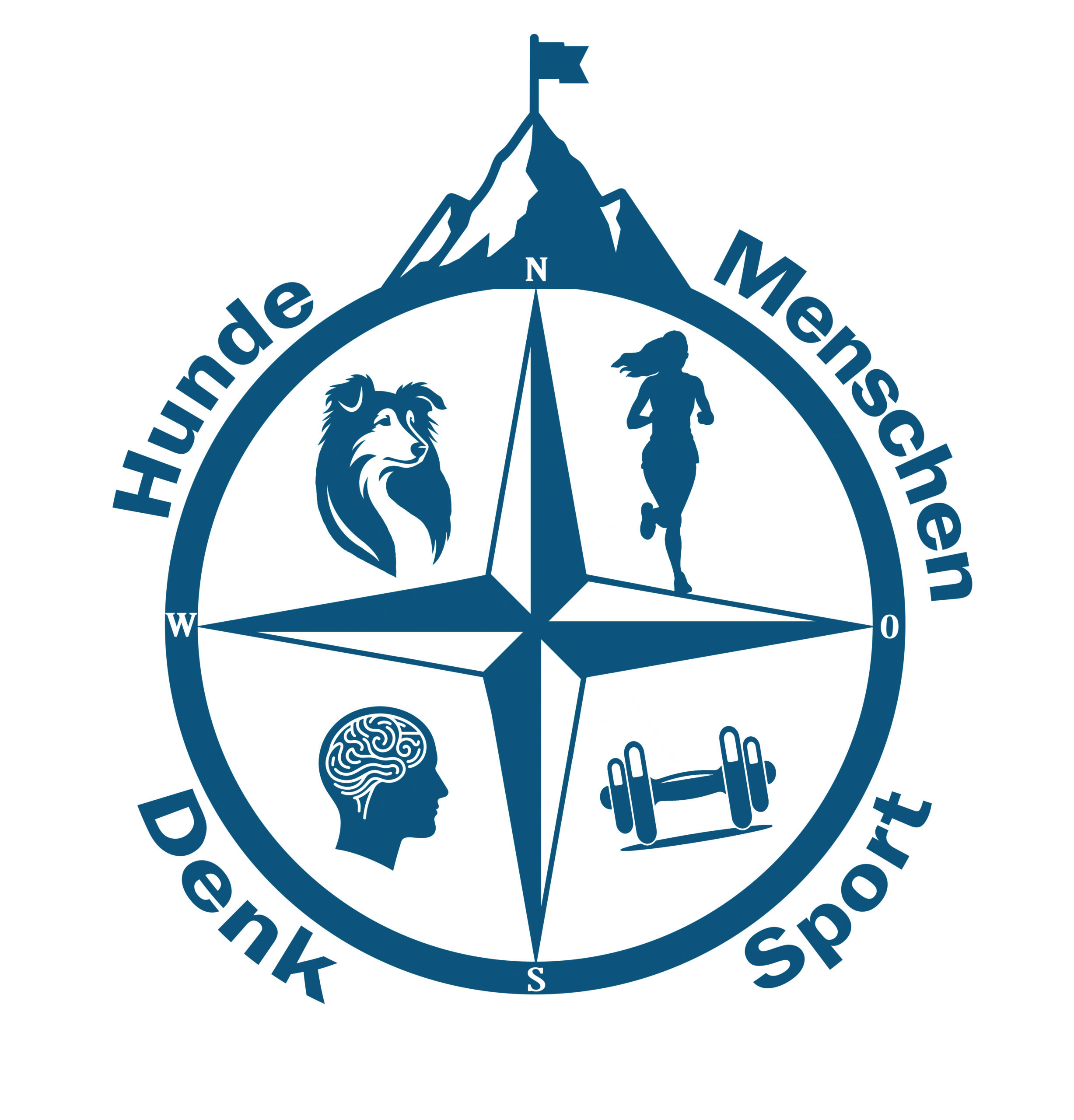 Hundemenschendenksport